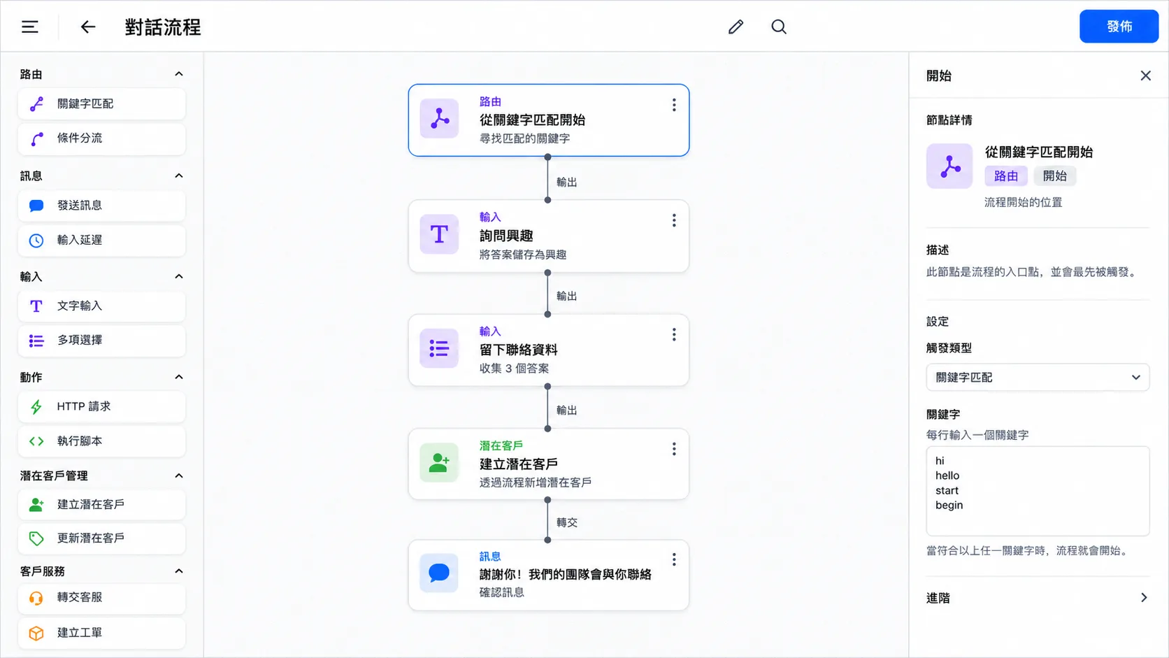 Omago 對話流程編輯器的全新直向版面 — 開始、提問、留下聯絡資訊、建立潛在客戶、感謝 五個節點由上至下排列並以連接線串接,左側為節點面板,右側為設定面板