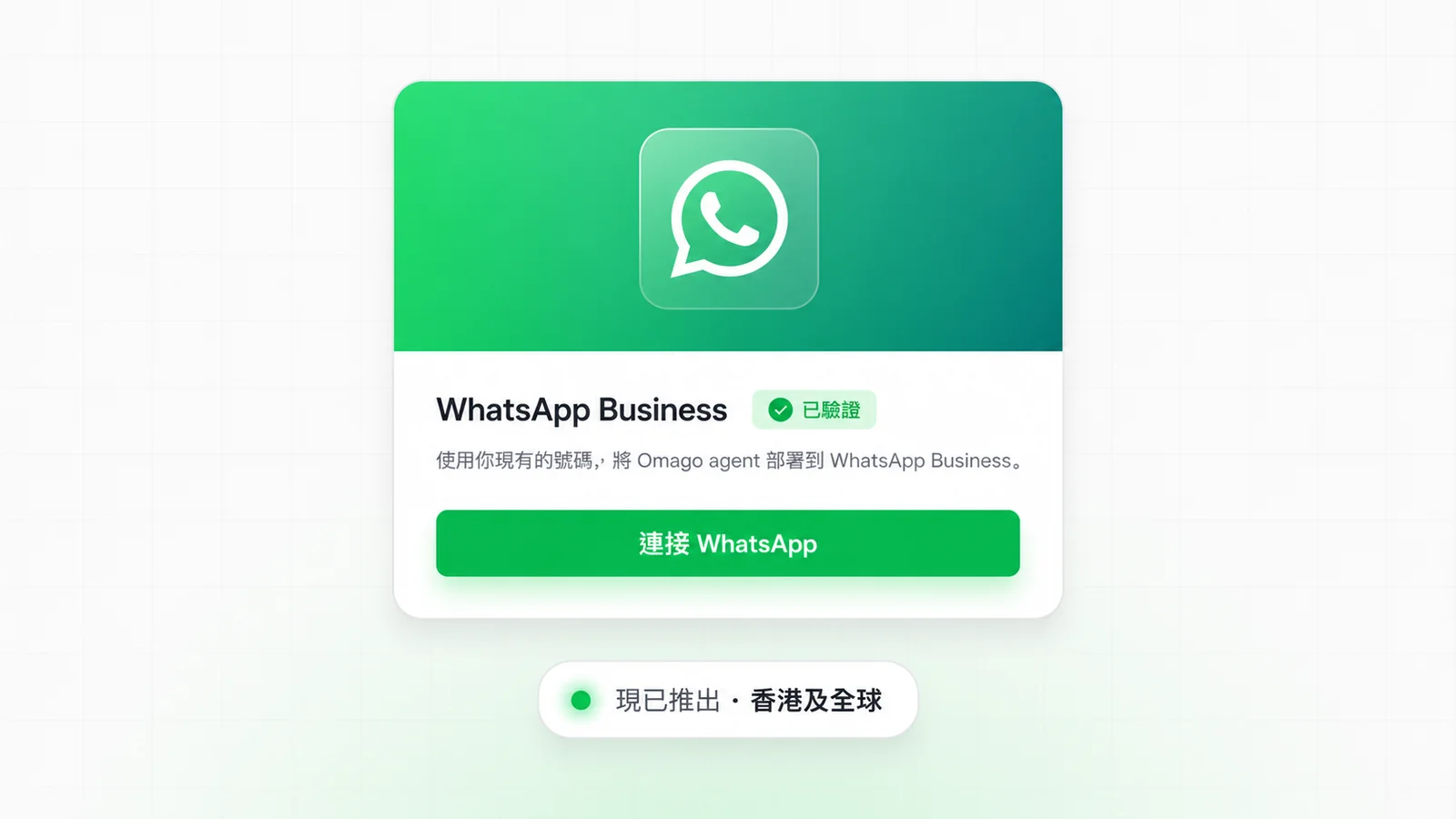 Omago WhatsApp Business 整合卡片，顯示 WhatsApp 標誌同連接 WhatsApp 按鈕，整合已上線